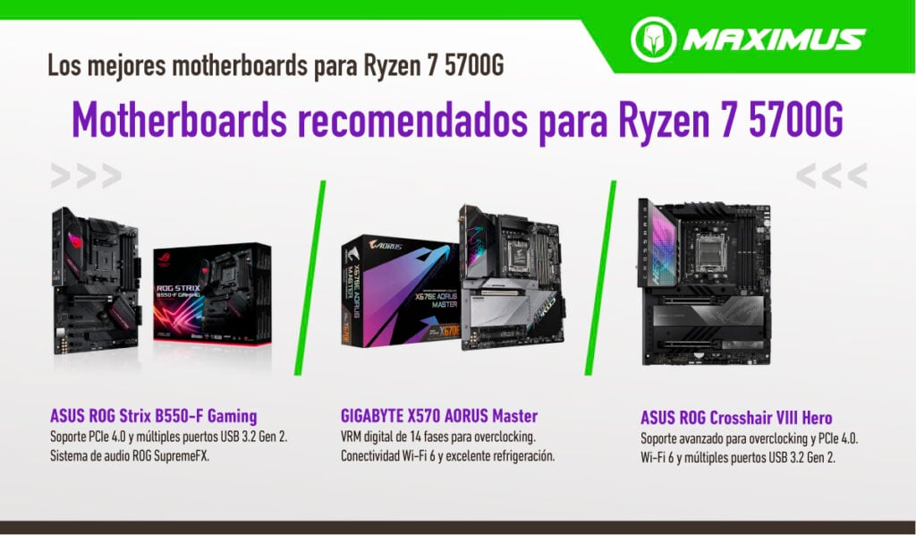 Motherboards recomendados para Ryzen 7 5700G