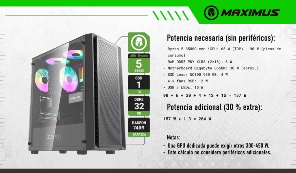 Cómo calcular la potencia de tu PC gamer